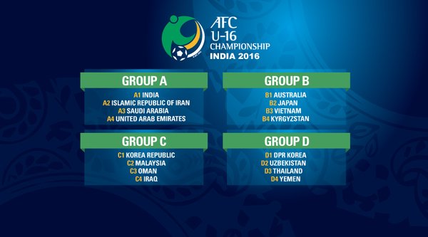 AFC U16 Championship 2016: India Clubbed in a Tough Group | Indian ...